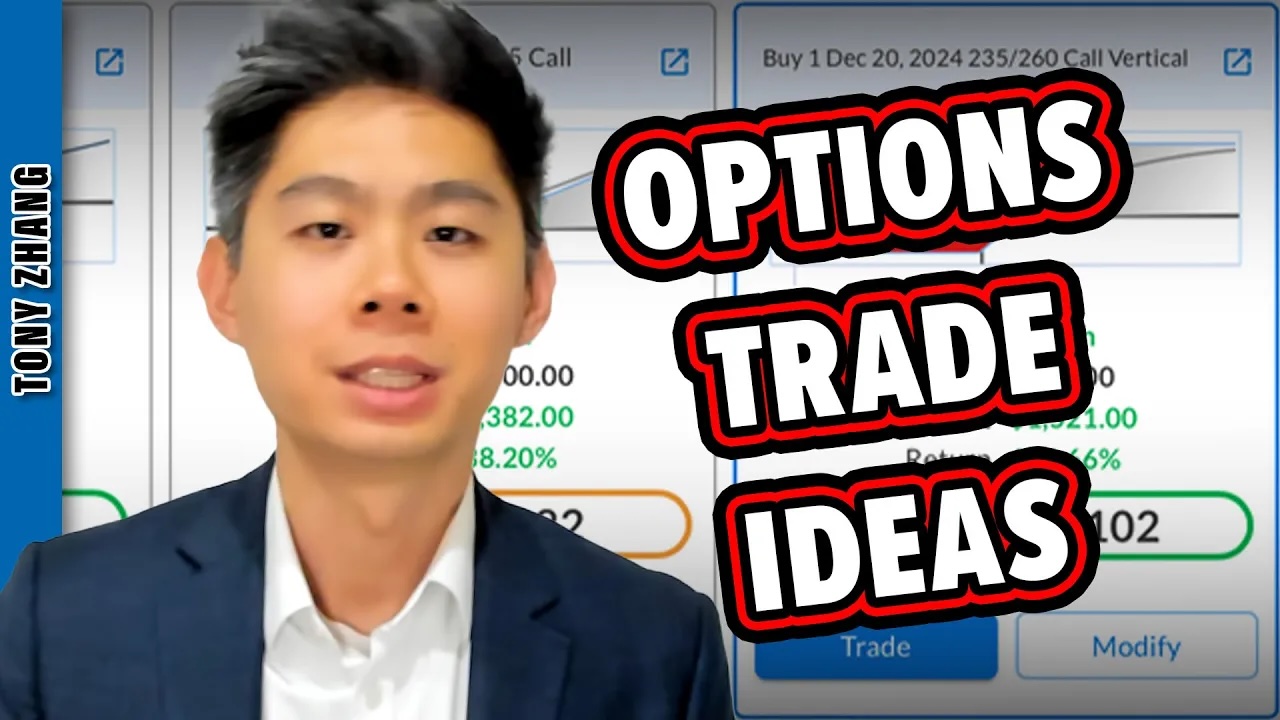 Macro Market Outlook and Best Options Trade Ideas!