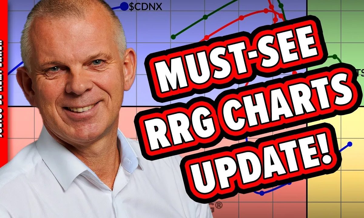 MUST SEE Updates to RRG Charts on StockCharts!