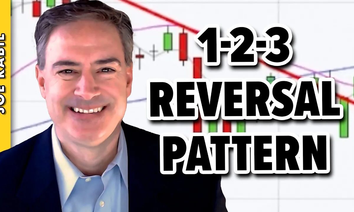 How to Find a BUY Signal Using The 1-2-3 Reversal Pattern