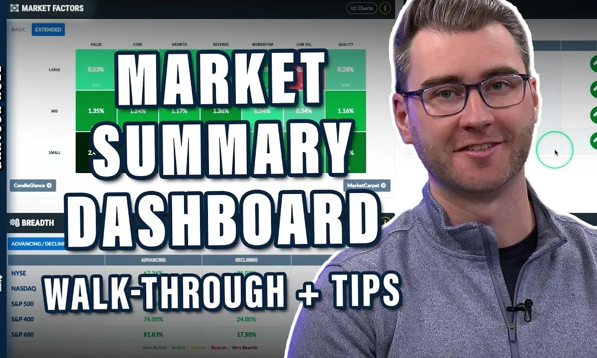 Unlock the Power of StockCharts’ NEW Market Summary Dashboard | Walkthrough & Tips