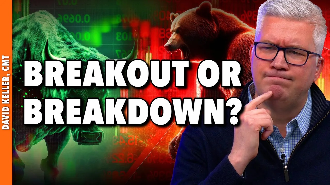 Four Charts to Track a Potential Market Top