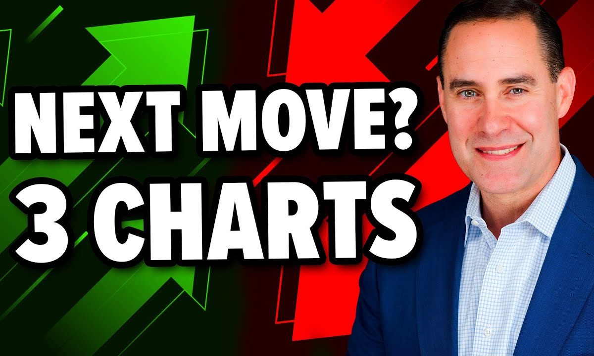 3 S&P 500 Charts That Point to the Next Big Move