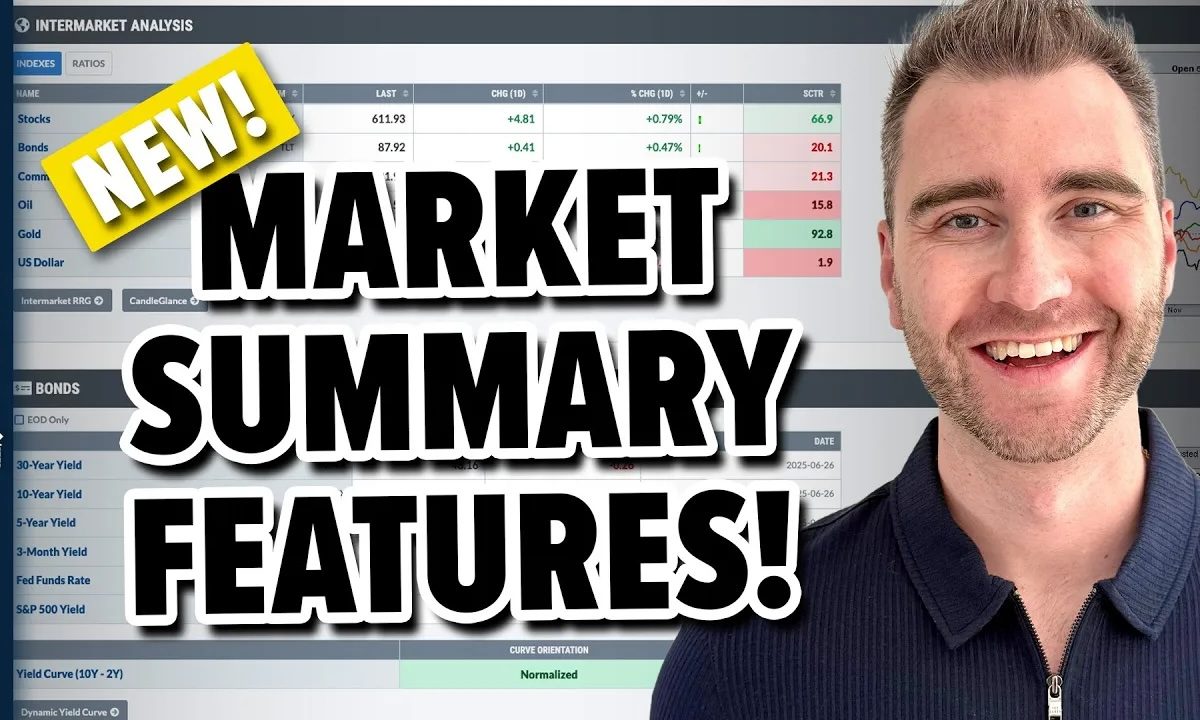 NEW! 5 Significant Additions to Our Professionally-Curated Market Summary Dashboard
