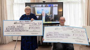 ‘Blazing the trail for others’: easyJet founder Sir Stelios awards £300,000 to disabled entrepreneurs transforming care, baking and logistics