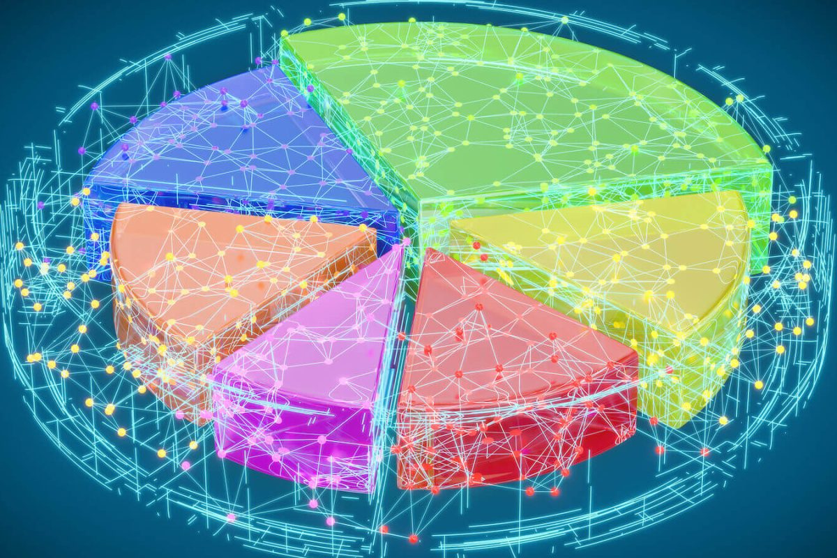 Unlocking Stock Market Insights: Identify Global Opportunities with StockCharts’ Market Summary