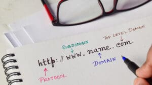 How to Choose a Domain Name: Branding, SEO, and Legal Risks How to Choose a Domain Name: Branding, SEO, and Legal Risks